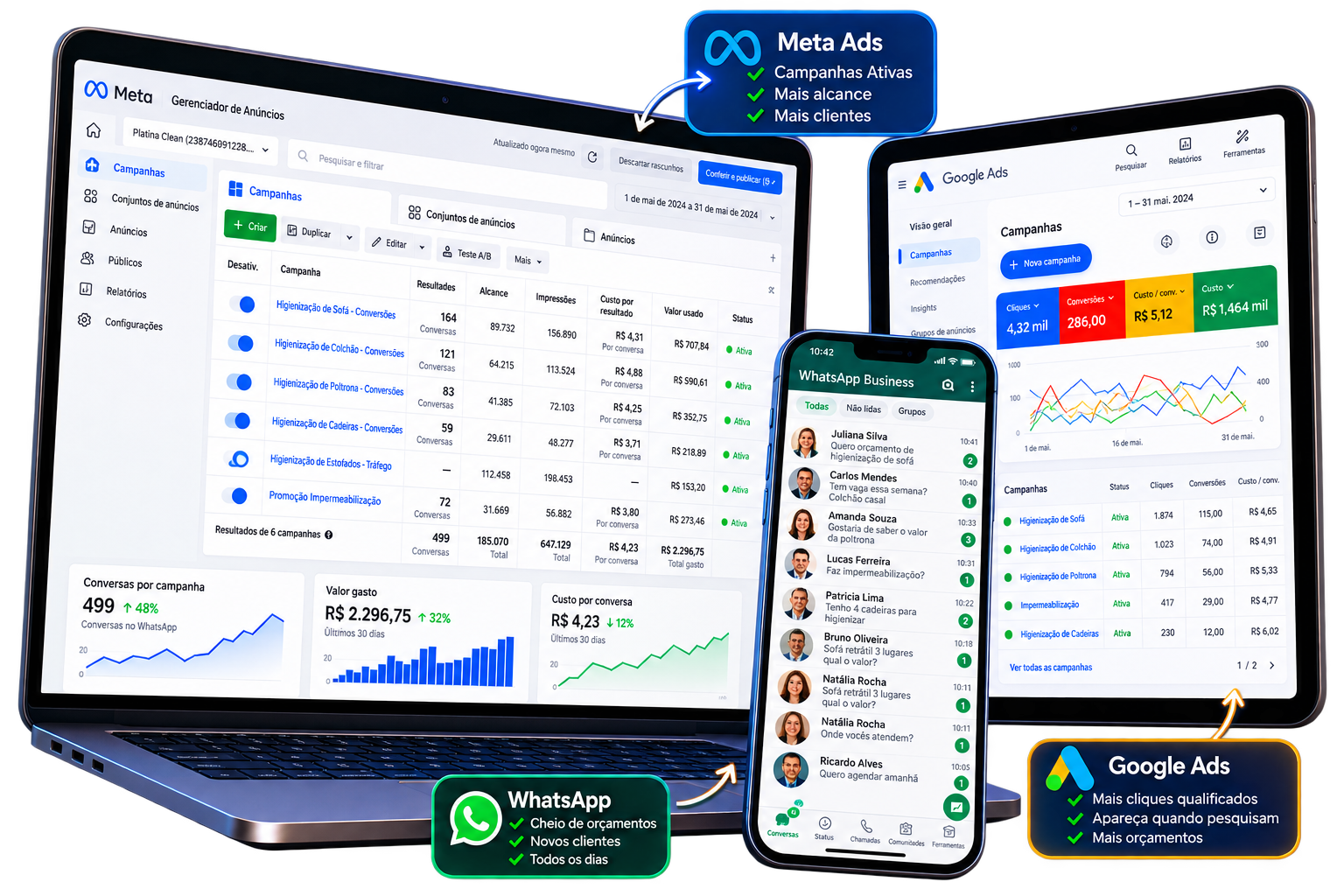 Curso Método do Anúncio à Venda