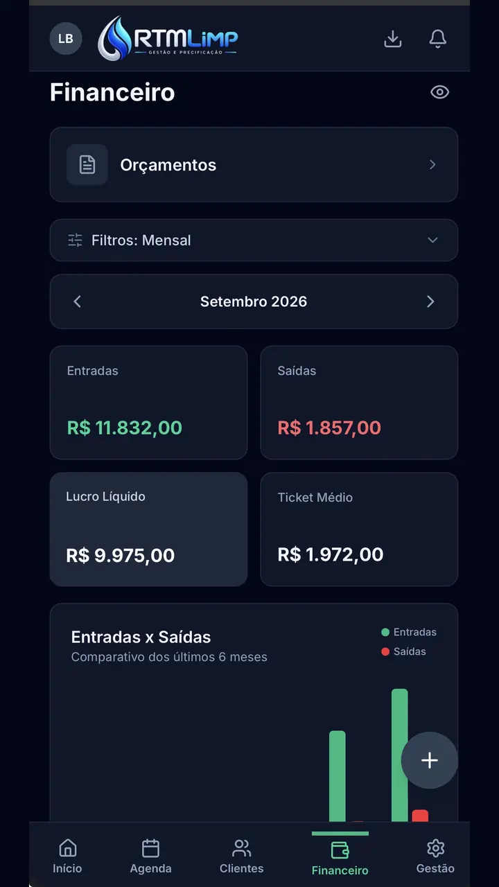 Fluxo de Caixa do RTM Limp Gestão