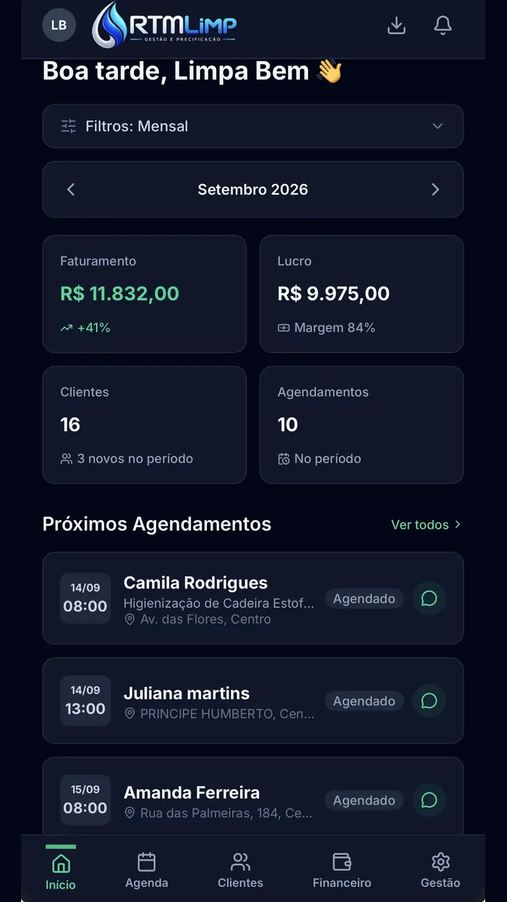Dashboard do RTM Limp Gestão